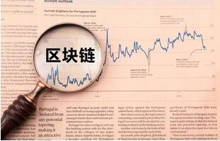 区块系统开发